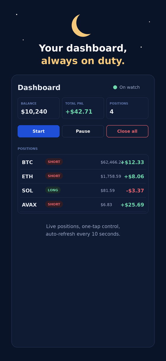 NightWatch dashboard